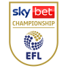 Preview zápasu Sheffield Wednesday - Coventry City, předzápasové informace