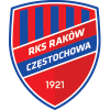 Preview zápasu Raków Częstochowa - KAA Gent, předzápasové ...