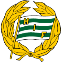 Hammarby IF (Švédsko) - logo, datum založení, oficiální ...