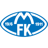 Rosenborg Bk Vs Molde Fk Live Score H2h And Lineups Sofascore [ 1200 x 2130 Pixel ]